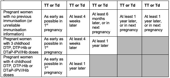 Chp 13.7 Other Vaccines.jpg