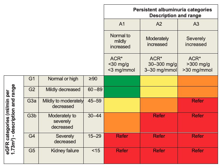 Chp 7_Color Table .jpg