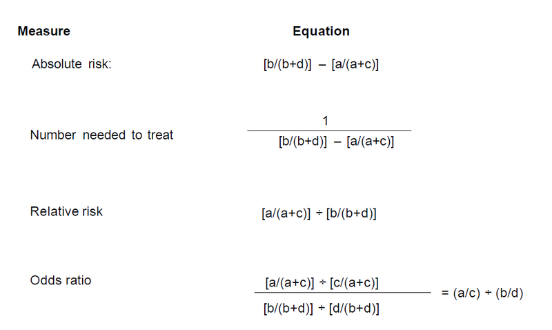 guidelines motivation of new item on NEML formulas.PNG